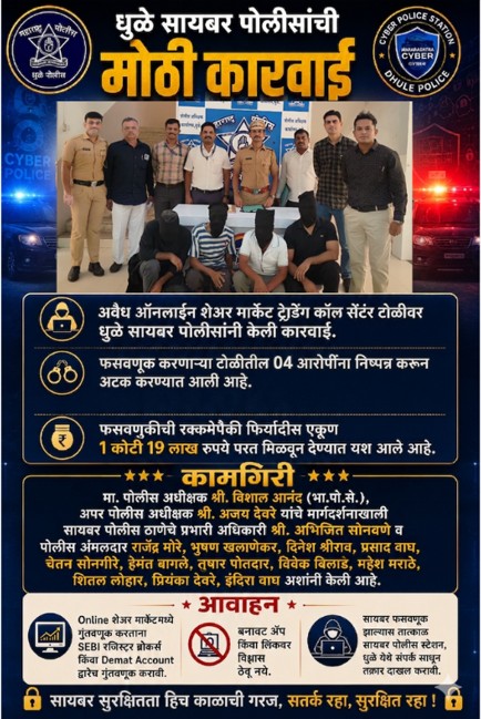 फोटो अवैध ऑनलाईन शेअर मार्केट ट्रेडींग कॉल सेंटर टोळीवर धुळे सायबर पोलीसांनी केली कारवाई