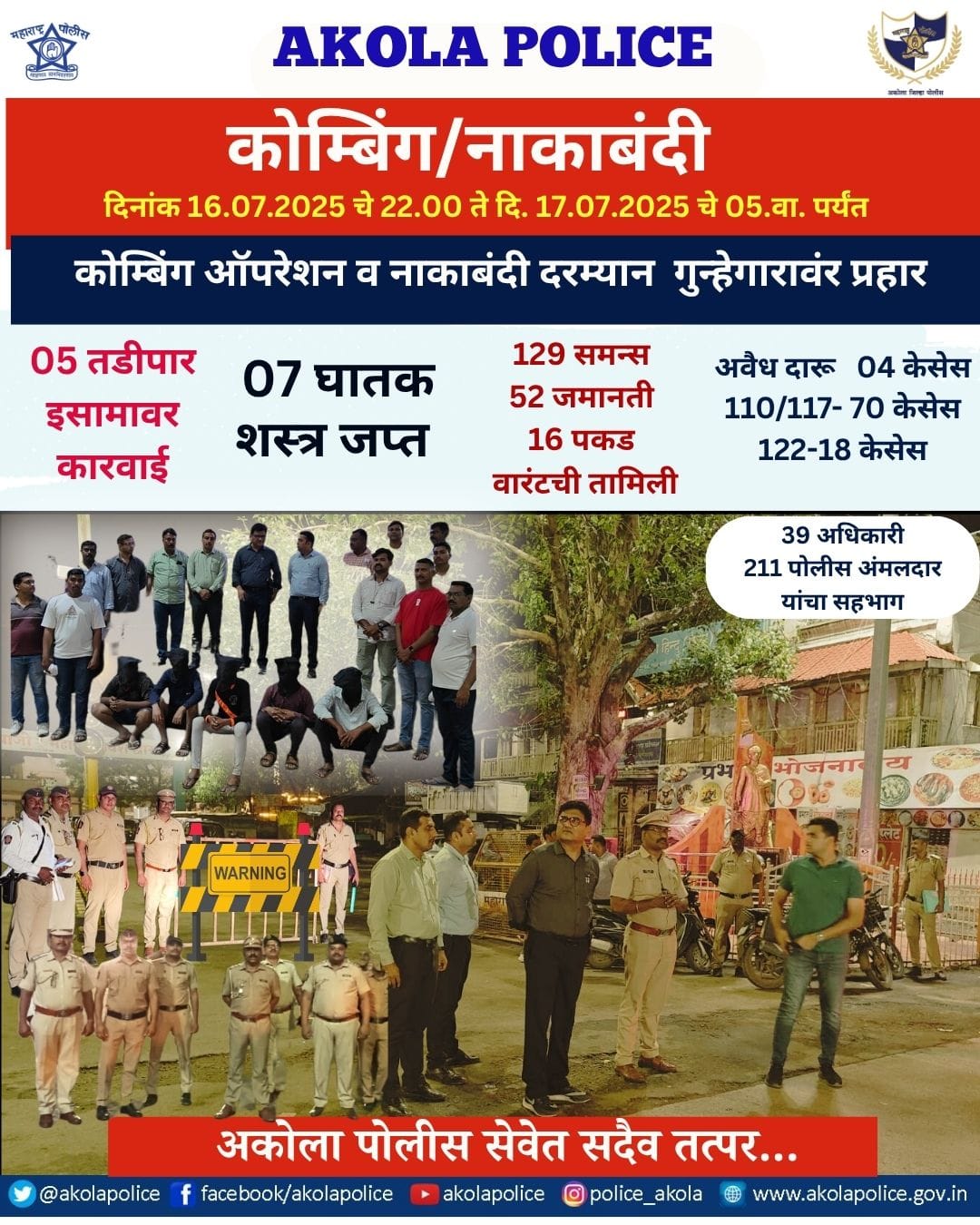 Operation Prahar