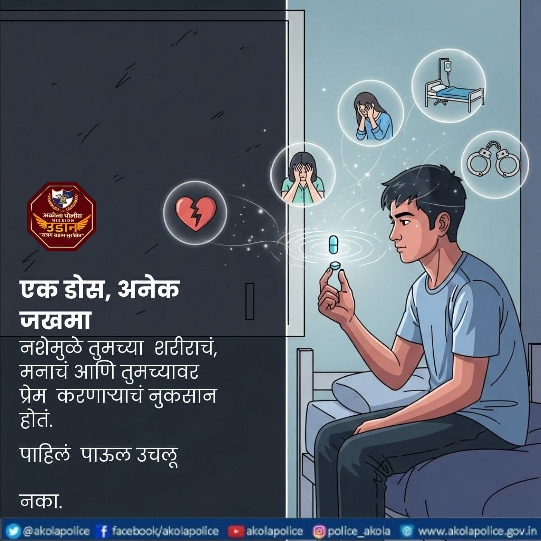 Mission Udaan - Drugs Free India Moment