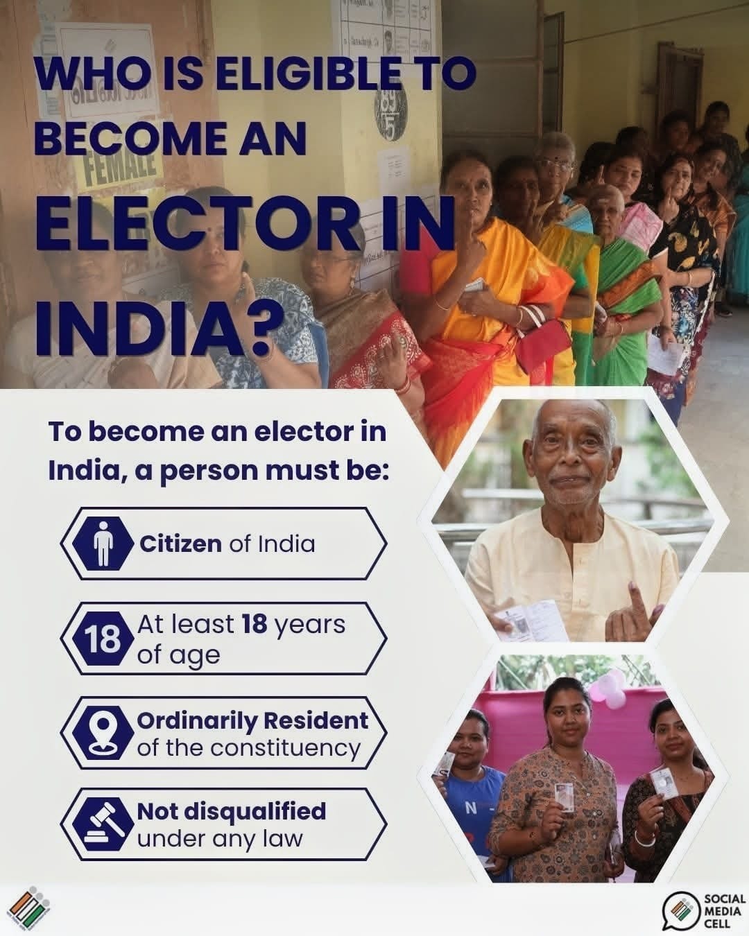 फोटो Special In-Depth Review (SIR) Of Electoral Rolls 2026.