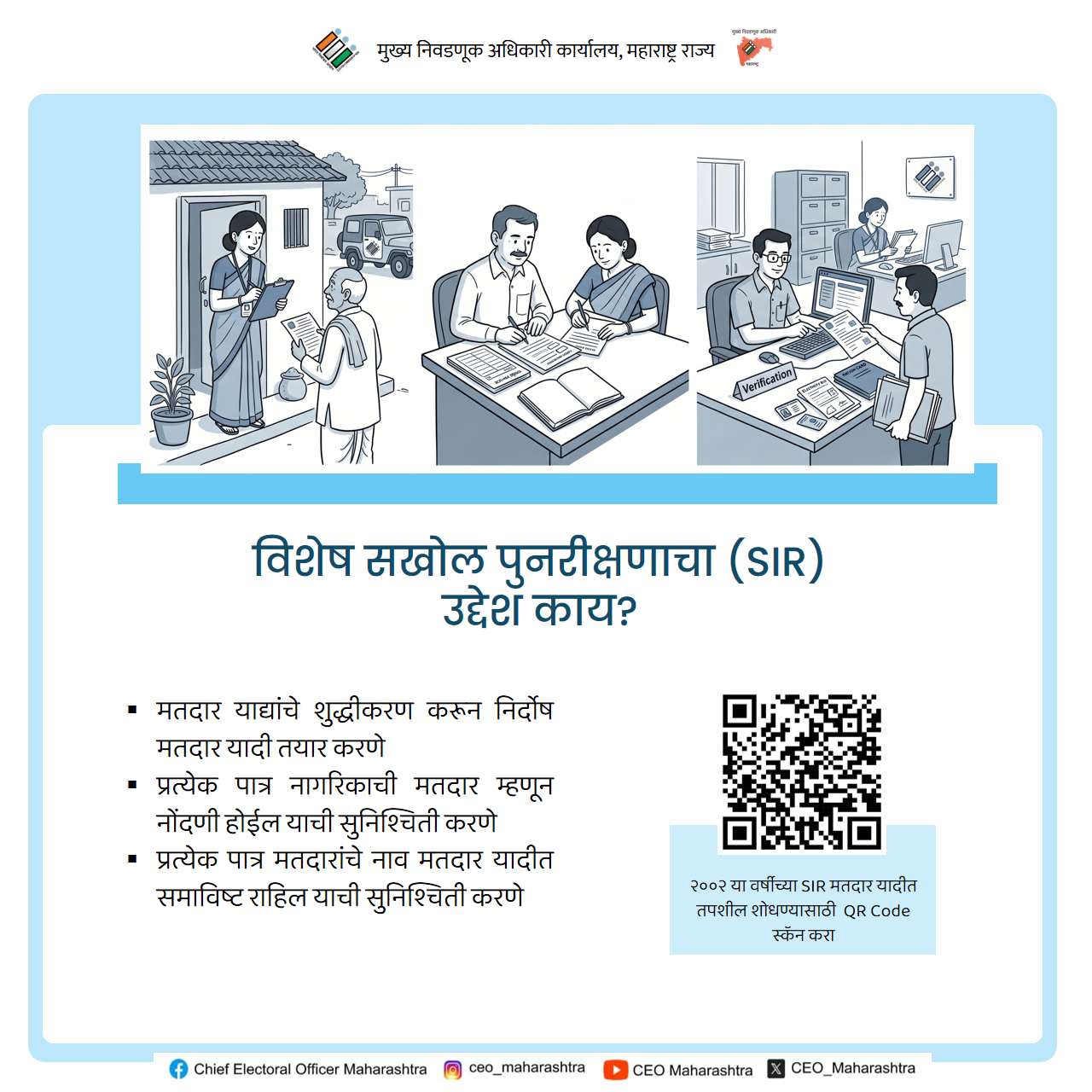 फोटो Special In-Depth Review (SIR) Of Electoral Rolls 2026.