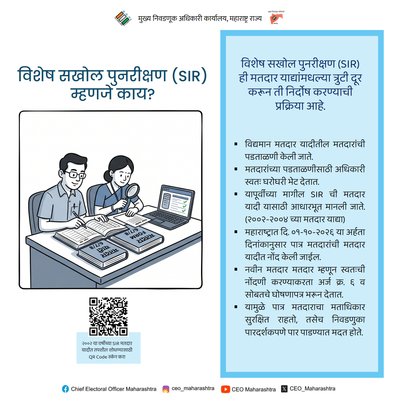 फोटो Special In-Depth Review (SIR) Of Electoral Rolls 2026.