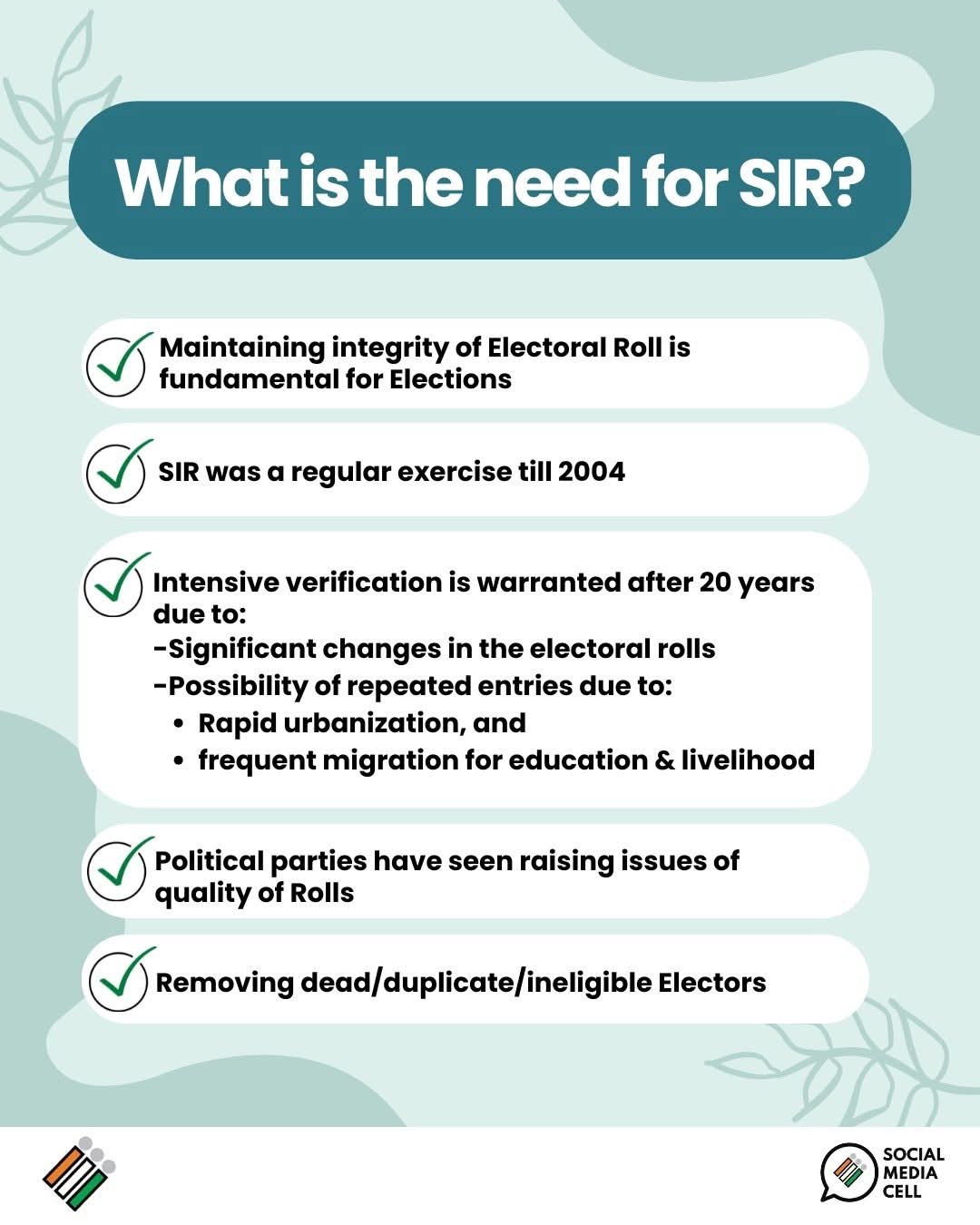 फोटो Special In-Depth Review (SIR) Of Electoral Rolls 2026.