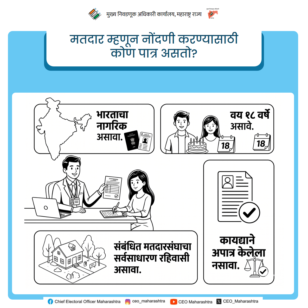 फोटो Special In-Depth Review (SIR) Of Electoral Rolls 2026.