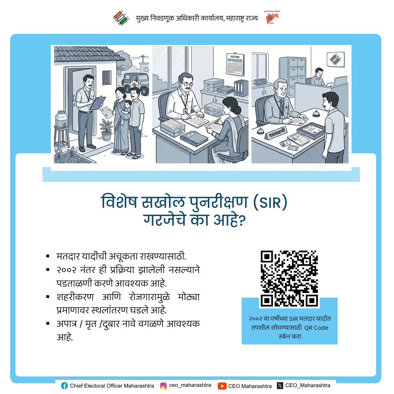 फोटो Special In-Depth Review (SIR) Of Electoral Rolls 2026.